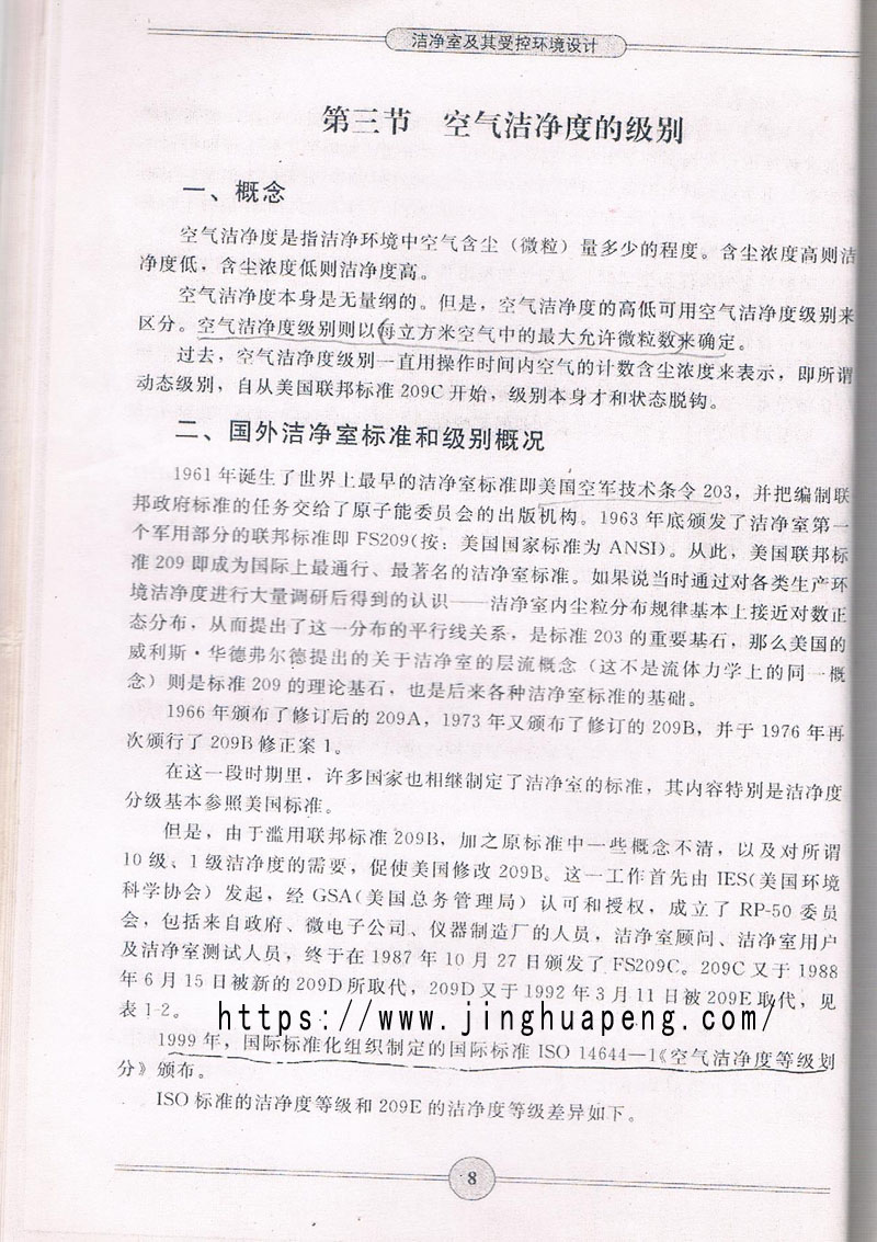 空氣潔凈度級(jí)別標(biāo)準(zhǔn)、概念摘自《潔凈室及期受控環(huán)境設(shè)計(jì)》一書。