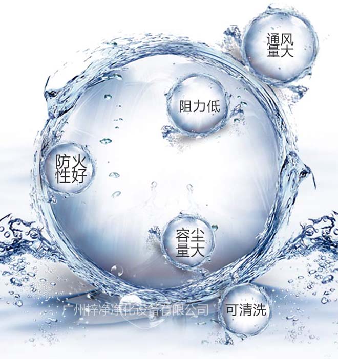 G4空氣過濾器通風(fēng)量大、容塵量大